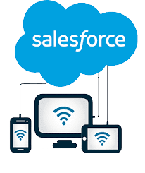 Salesforce logo